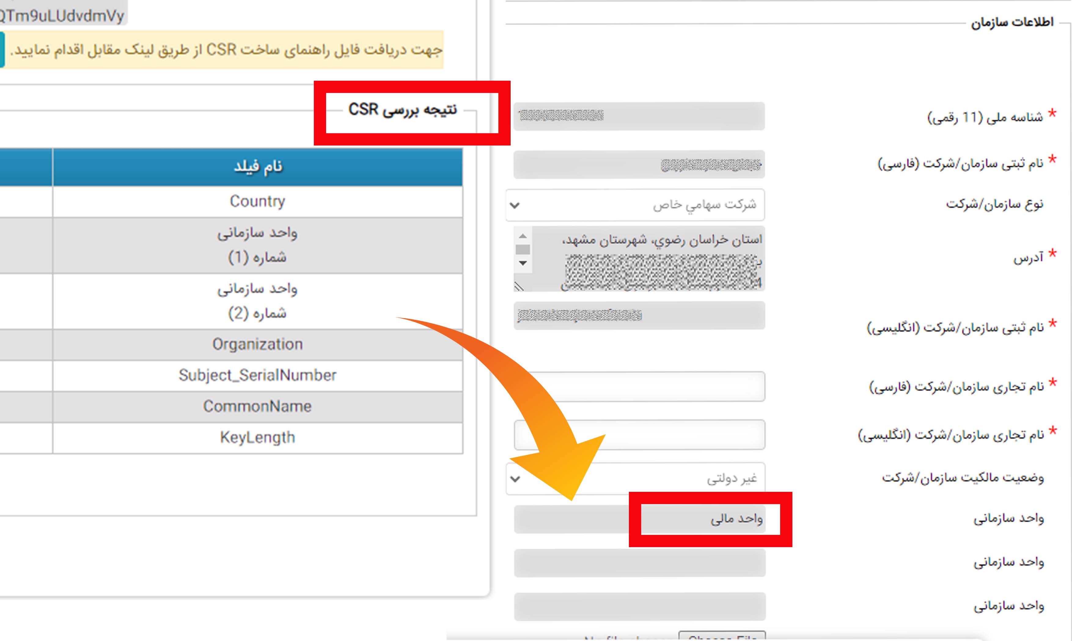تعریف واحد های سازمانی مختلف